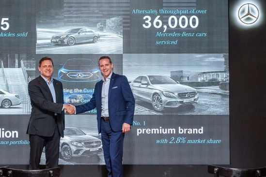 MBM saw 13.2% growth in Q1 2018 sales