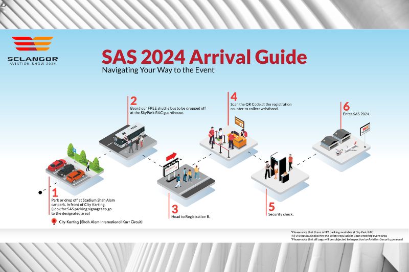 Selangor Aviation Show 2024 (SAS 2024) Offered Free Shuttle Service and Public Parking for Convenient Visitor Access