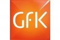 GfK: Weekly radio listenership rises to 20.2 million in Malaysia