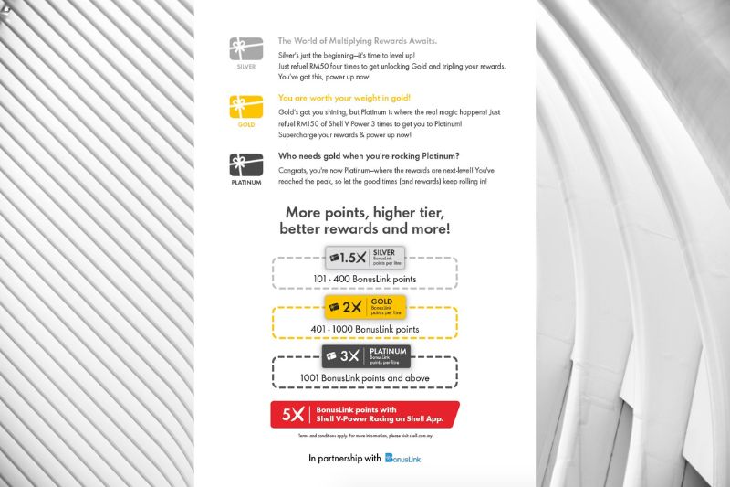 Shell Malaysia&#039;s Enhanced Loyalty Programme Fuels Everyday Savings for Malaysians
