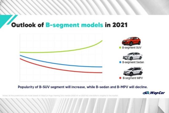 New Year, New Hope for Automotive Industry