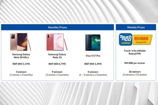 Unifi Launches Sign-up &amp; Win Campaign to Offer Customers With Affordable Mobile Plan