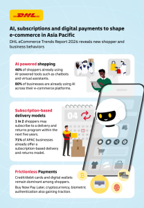 The Rise of Agentic Commerce: How AI, Subscriptions, and Instant Rails Are Redefining APAC Retail